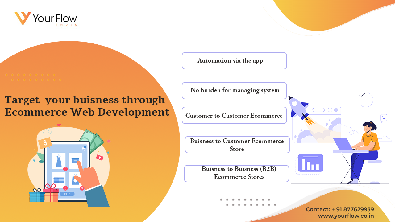 Target Your Business through Ecommerce Web Development