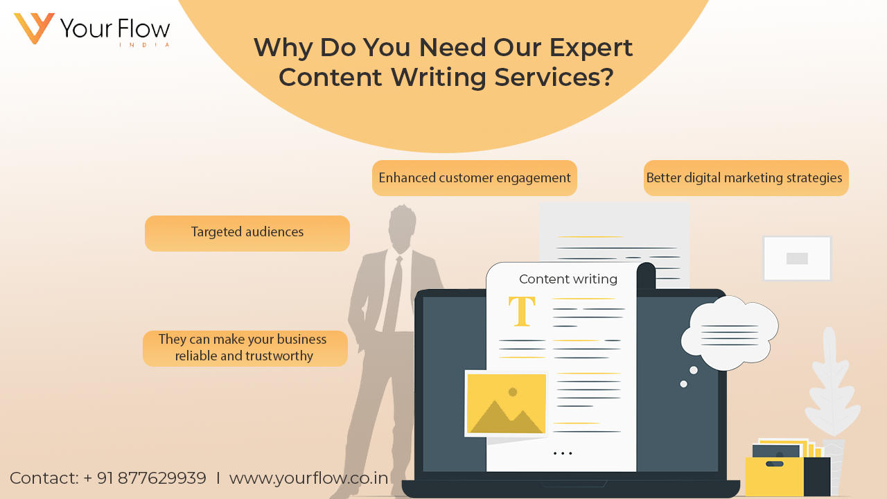 Why Do You Need Our Expert Content Writing Services?