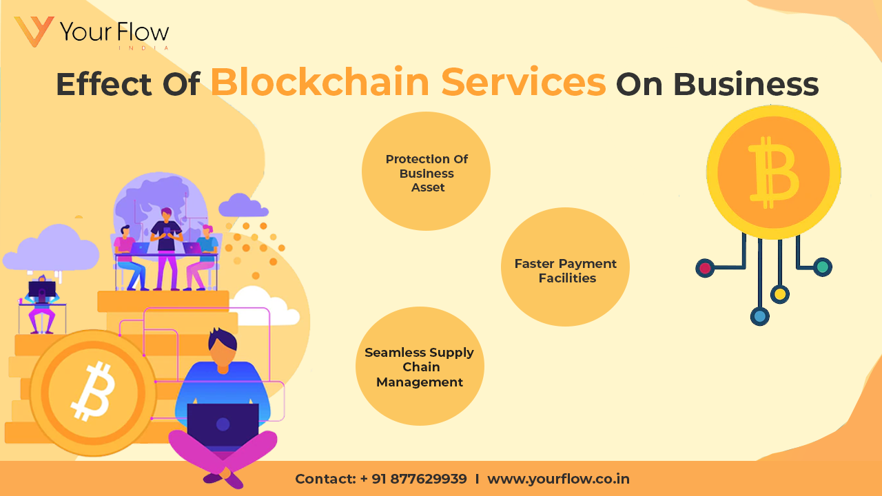 Effect Of Blockchain Services On Business